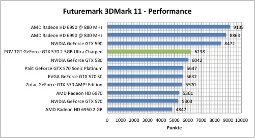 3dmark1