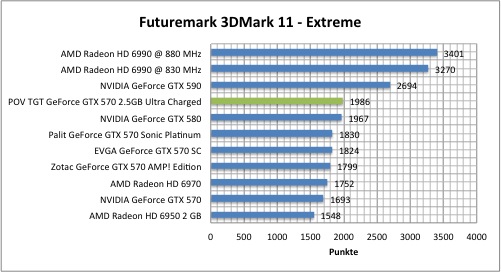 3dmark1