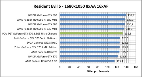 resi1