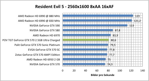 resi1