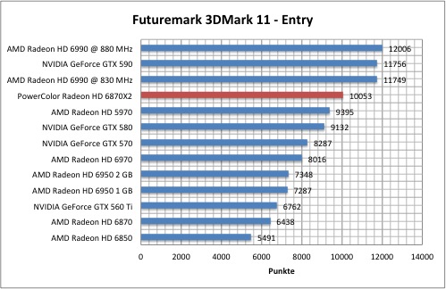 3dmark1