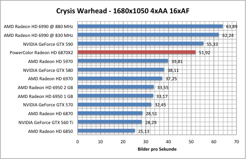 crysis1