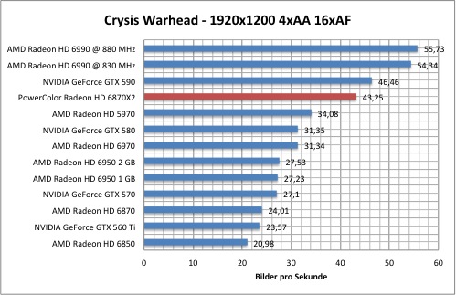 crysis1