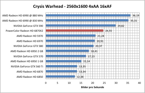 crysis1