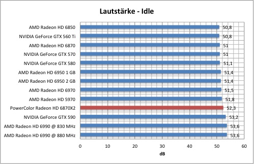 strom1