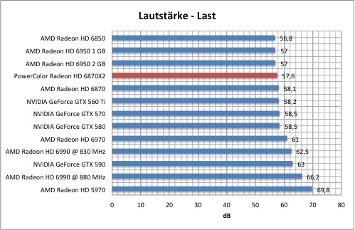 strom1