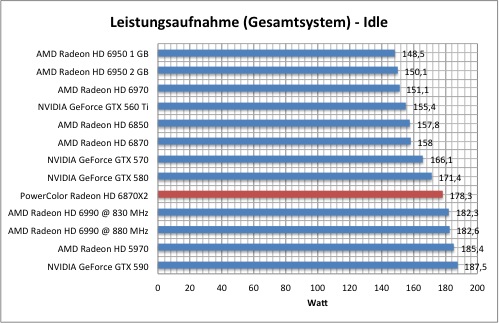 strom1