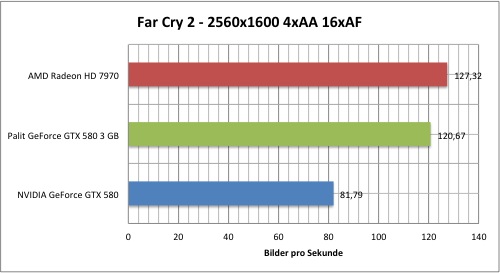 3gb-1