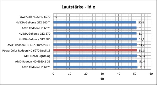 strom1