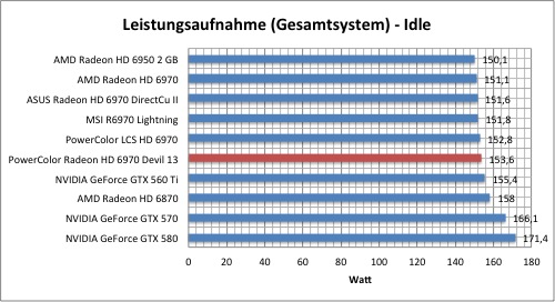 strom1