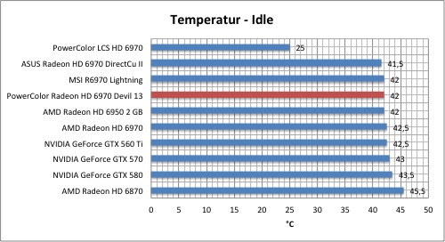 strom1