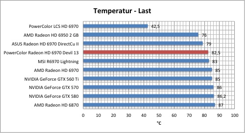 strom1