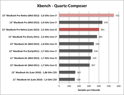 xbench1