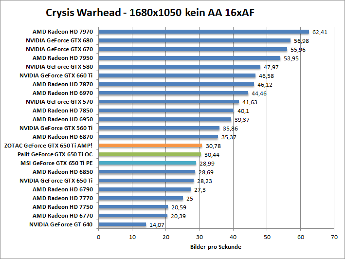 crysis-1680