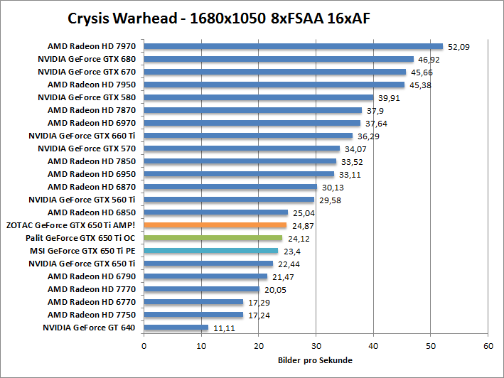 crysis-1680