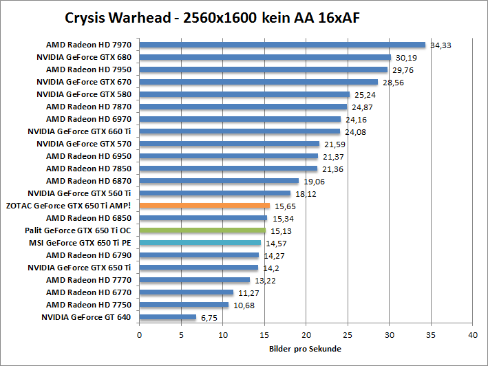 crysis-1680