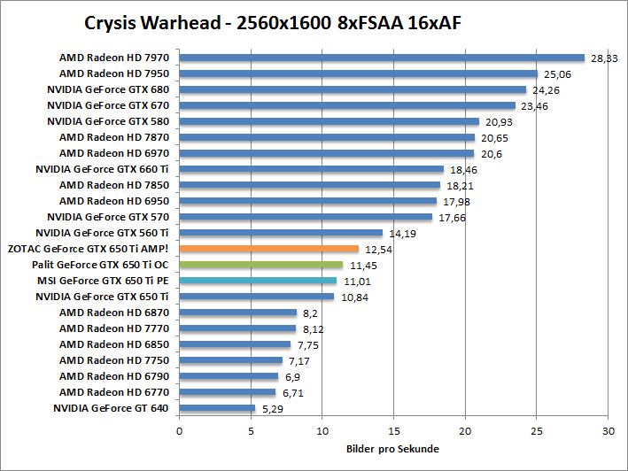 crysis-1680