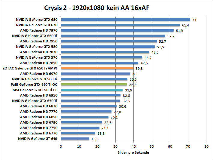 crysis2-1680