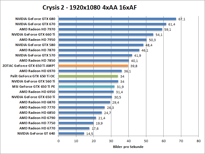 crysis2-1680