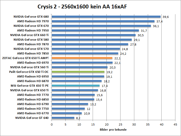 crysis2-1680