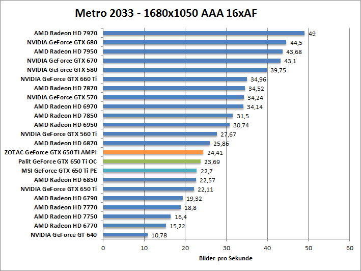 metro-1680