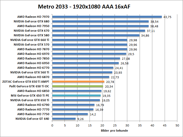 metro-1680