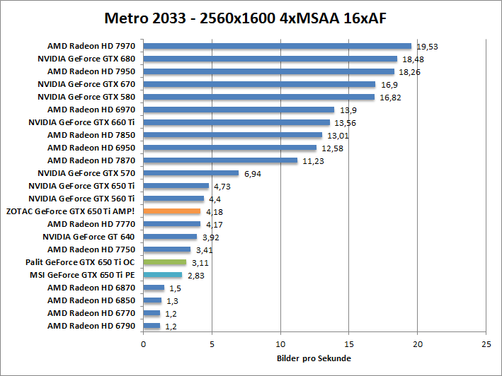 metro-1680