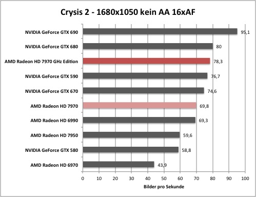 crysis2-1