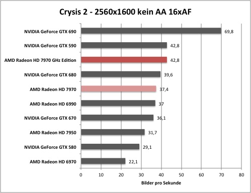 crysis2-1