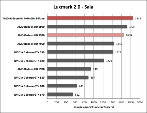 luxmark