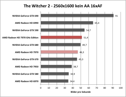 witcher1