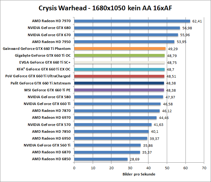 crysis-1680