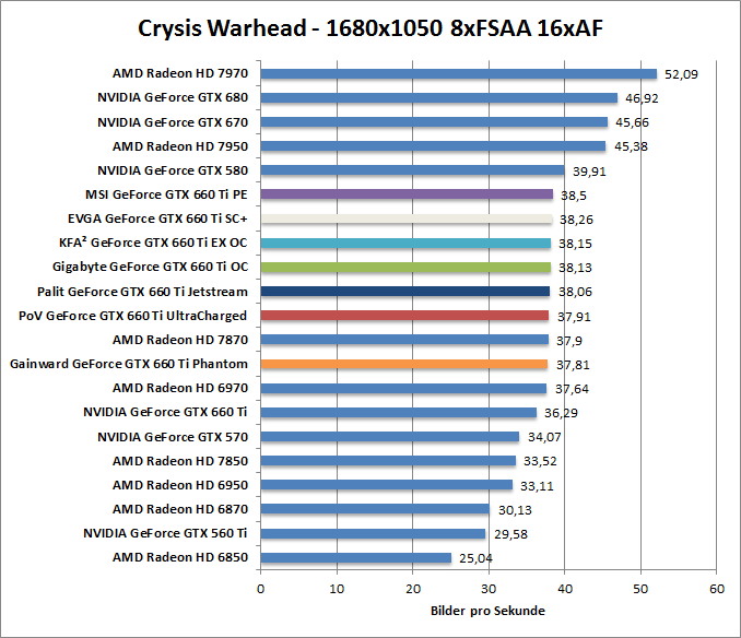 crysis-1680