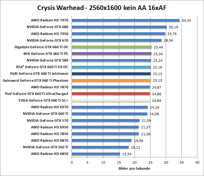 crysis-1680