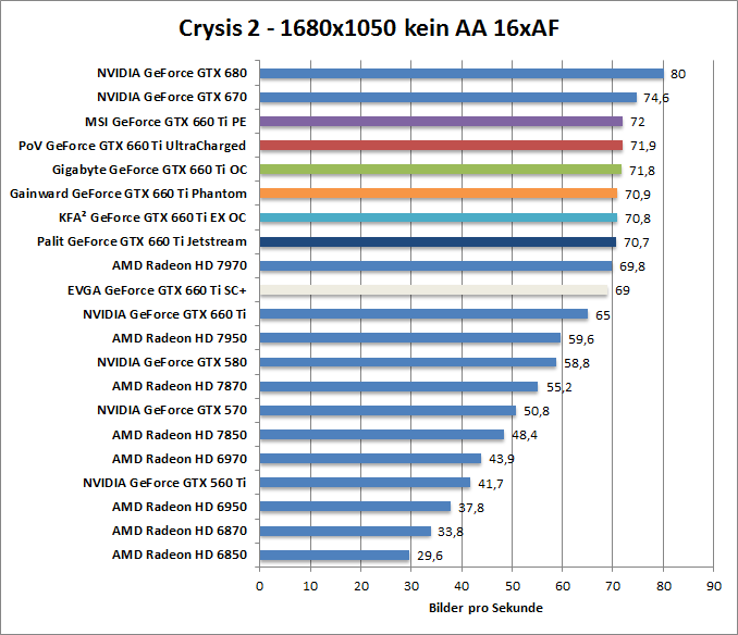 crysis2-1680