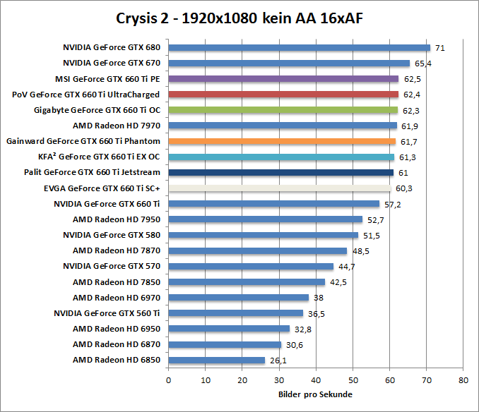 crysis2-1680