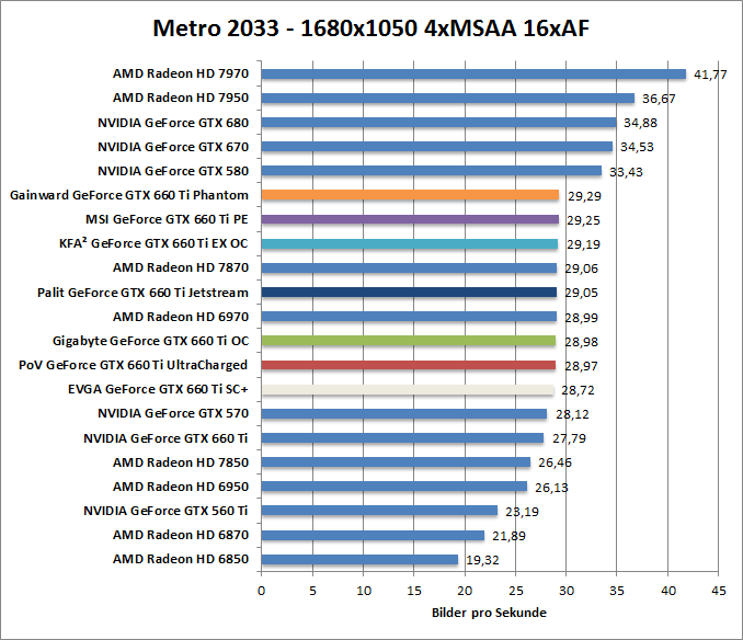 metro-1680