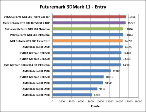 3dmark1