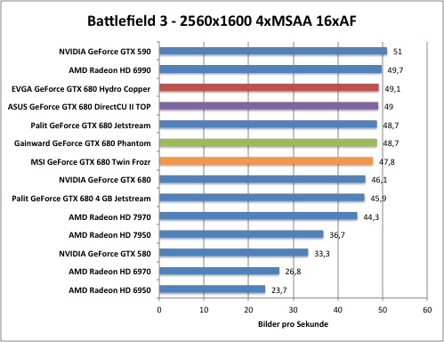 bf1