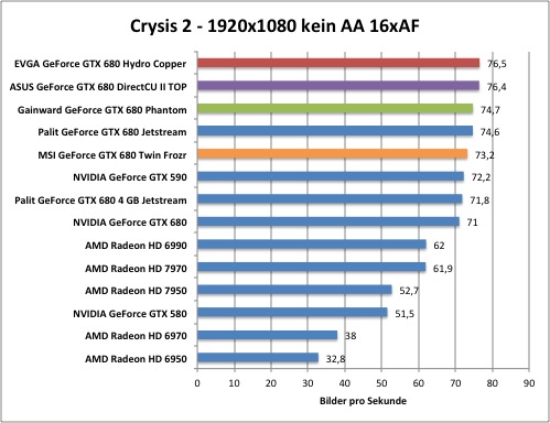 crysis2-1