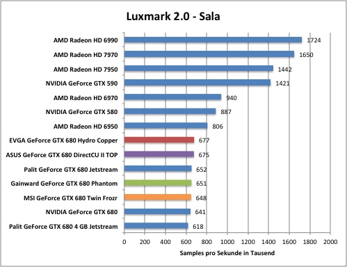 luxmark