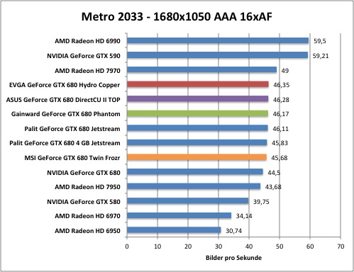 metro1