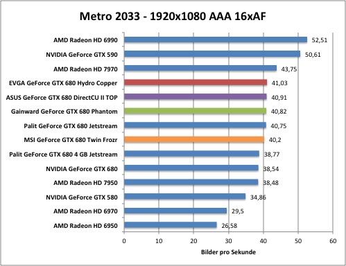 metro1