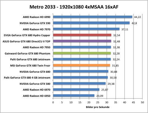 metro1