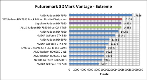 vantage1