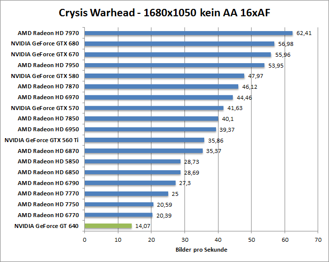 crysis-1680