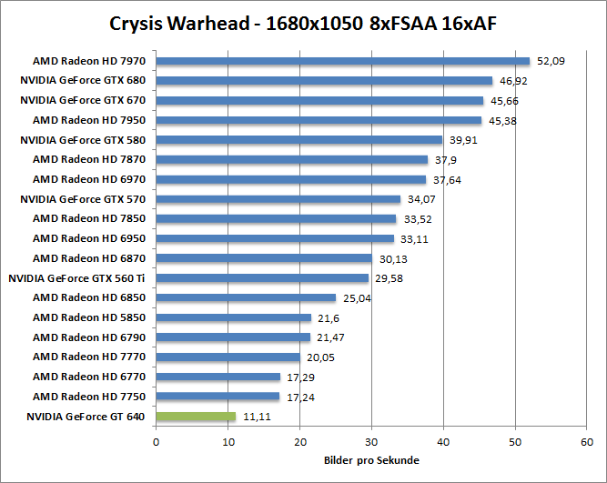 crysis-1680