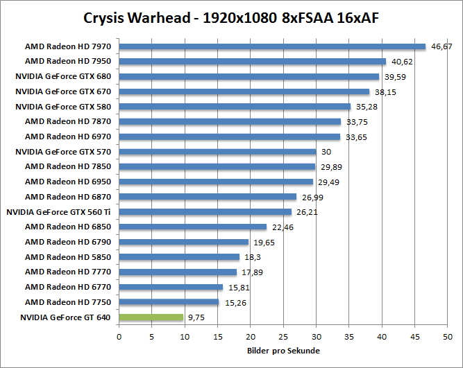 crysis-1680