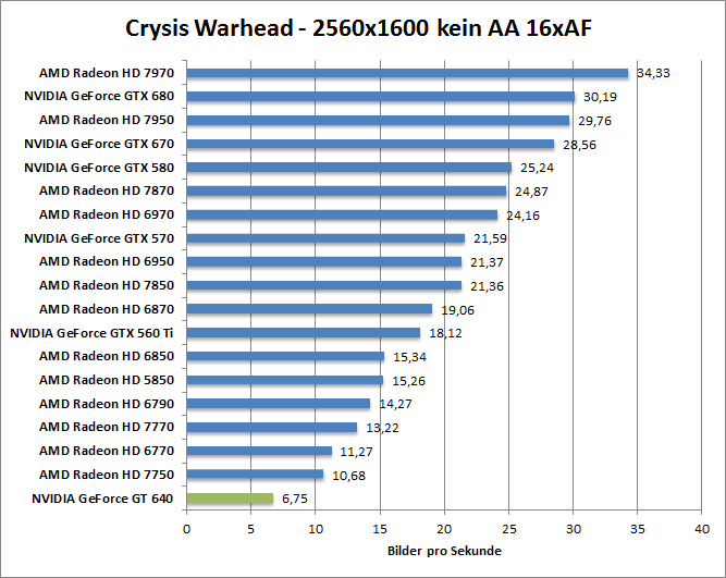 crysis-1680