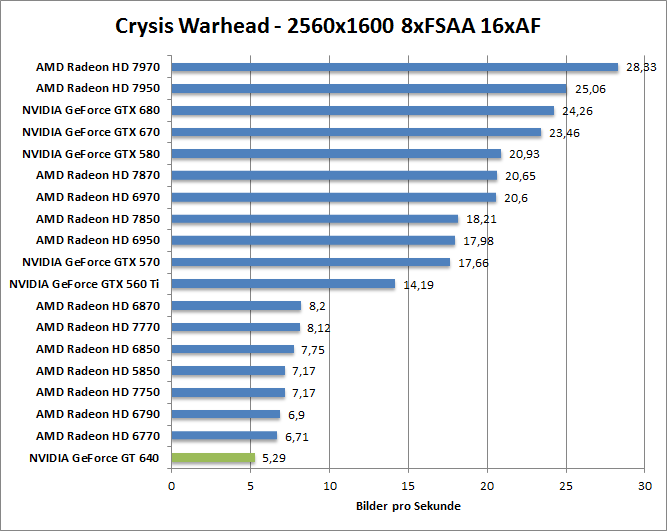 crysis-1680